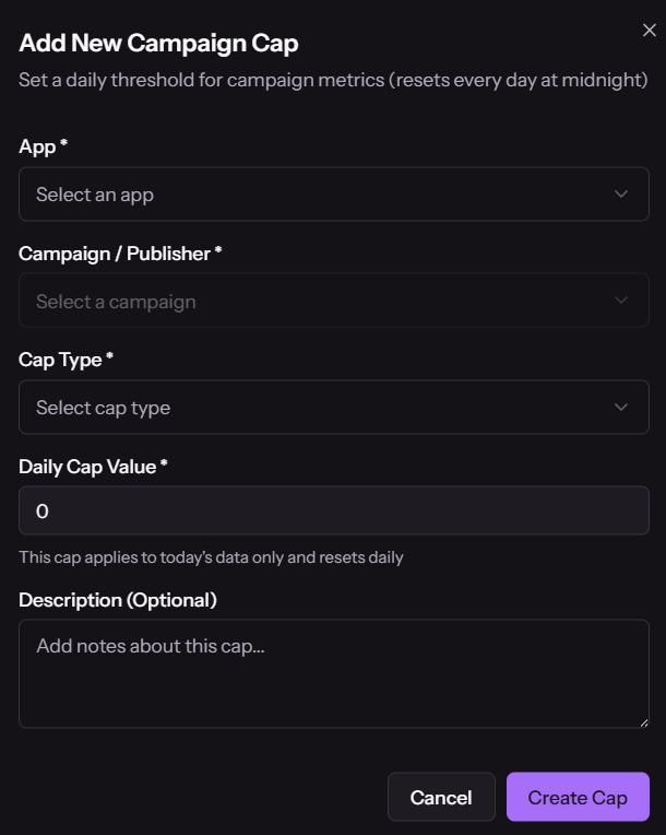 Campaign caps & alerts.