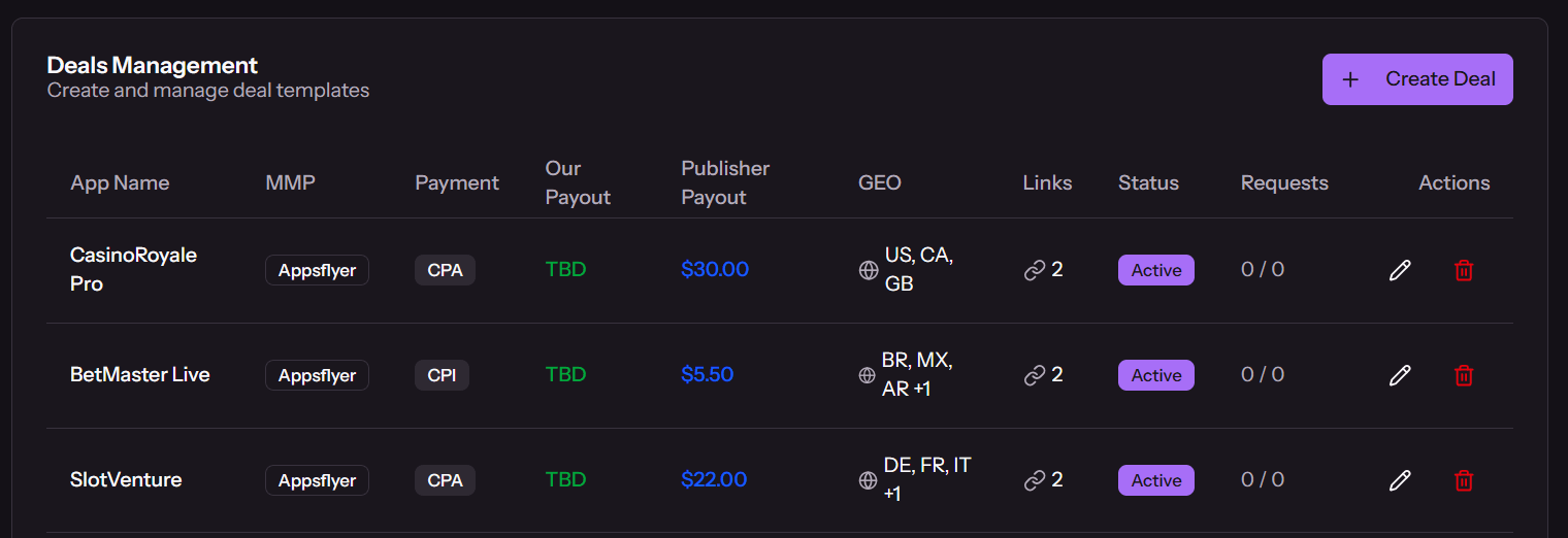 Streamline deals and publisher partnerships