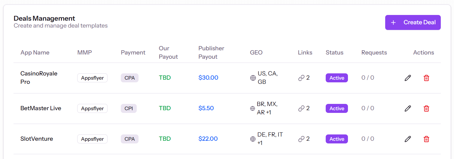 Streamline deals and publisher partnerships