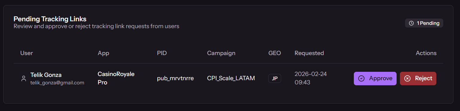 Manage tracking links with approval workflows