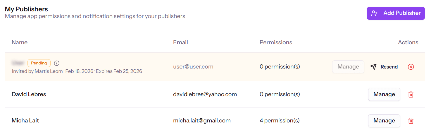 Publisher management.